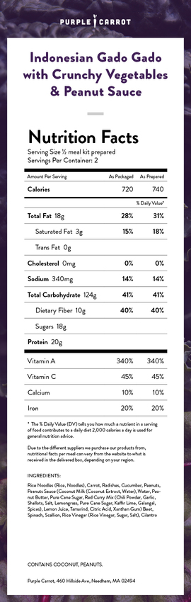 Nutrition label