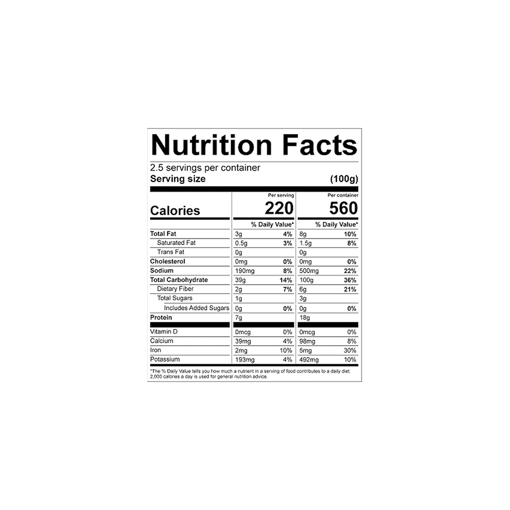 Nutrition