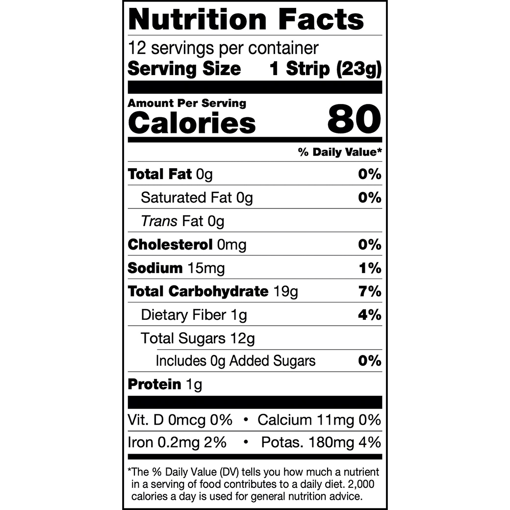 Nutrition