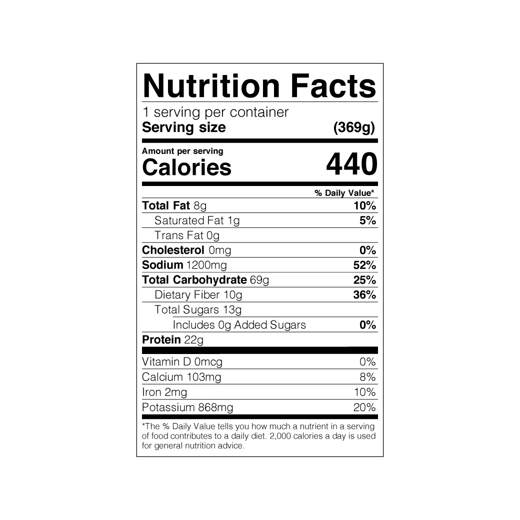 nutrition