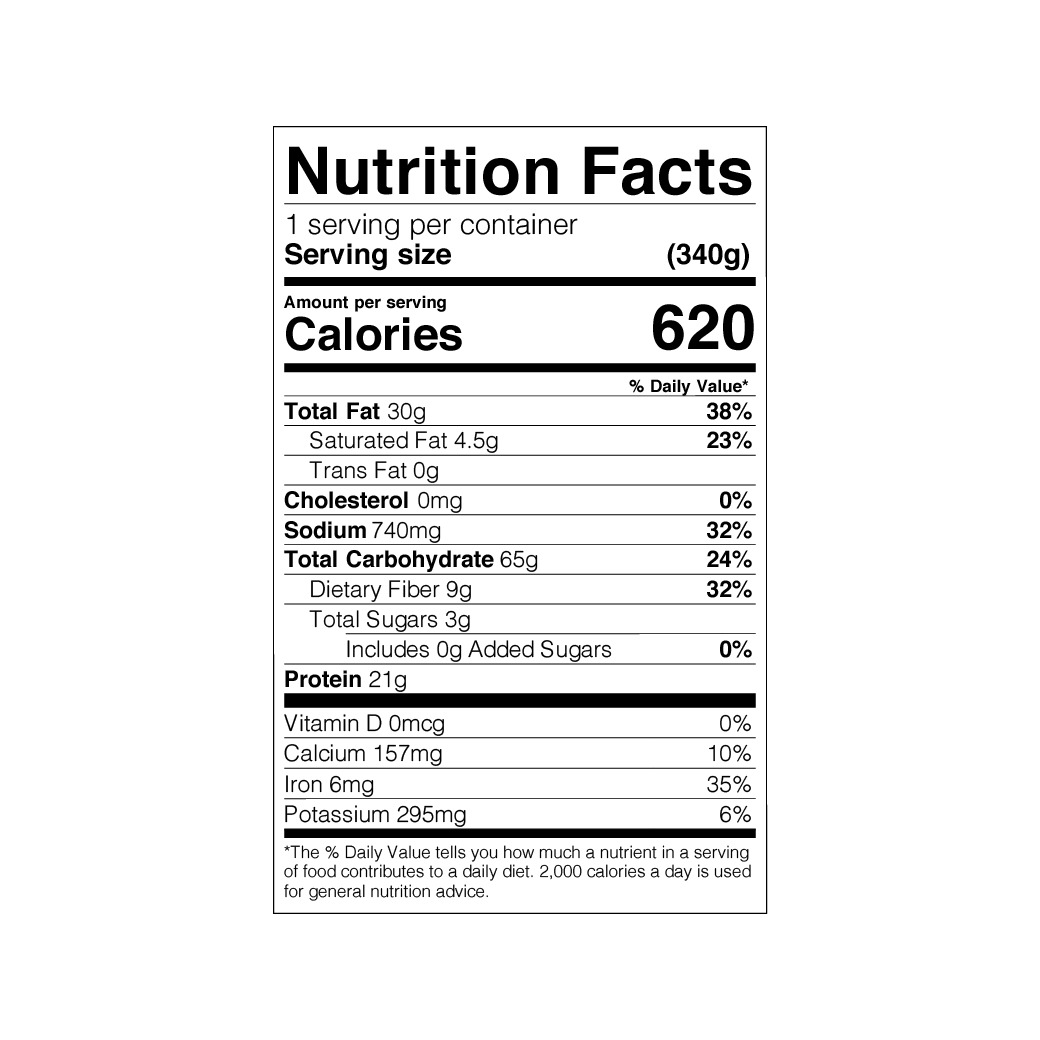 nutrition