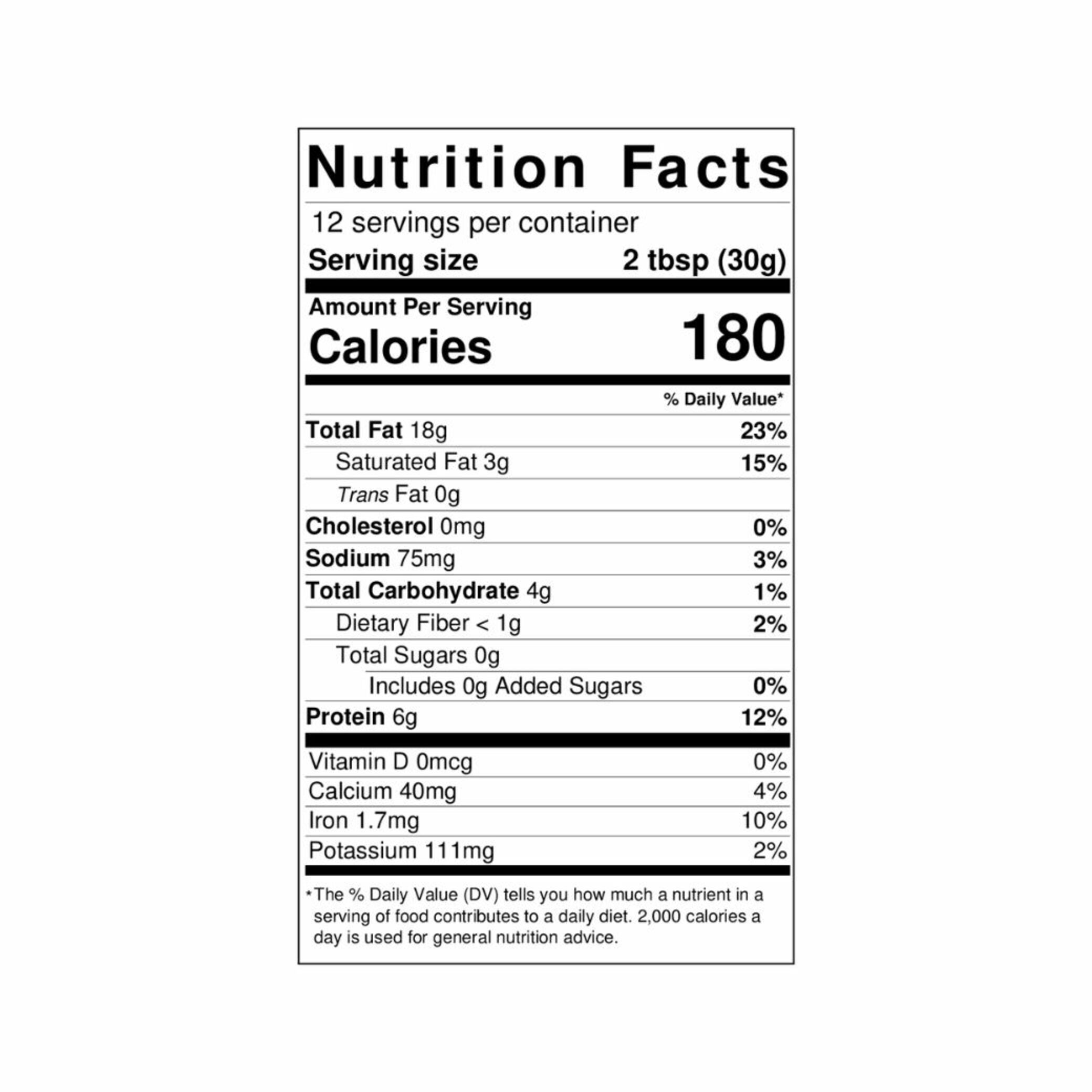 Tahini & Pesto PlantBased Recipes